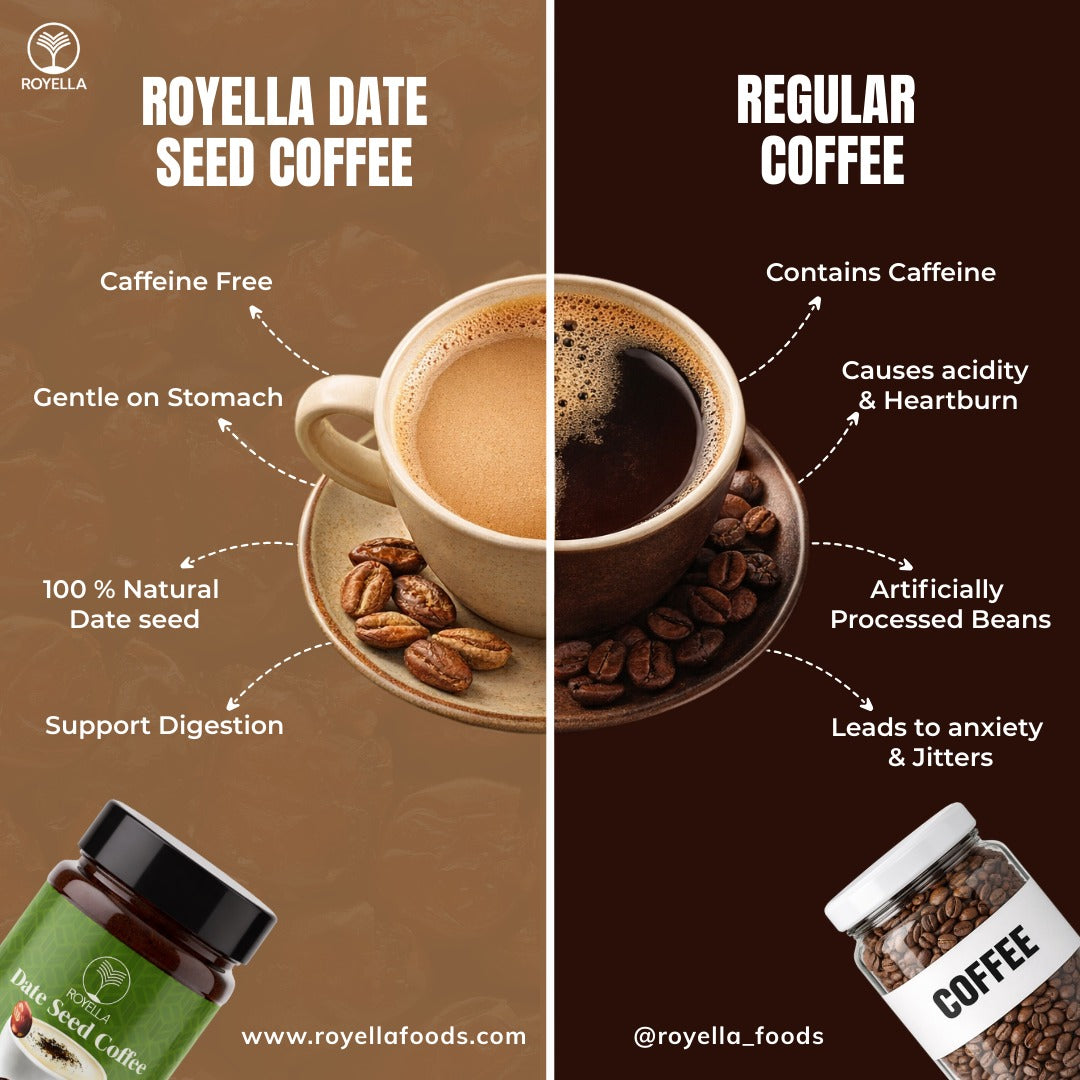 Royella Roasted Date Seed Coffee - 175g